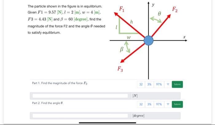 Solved The Particle Shown In The Figure Is In Equilibrium. | Chegg.com