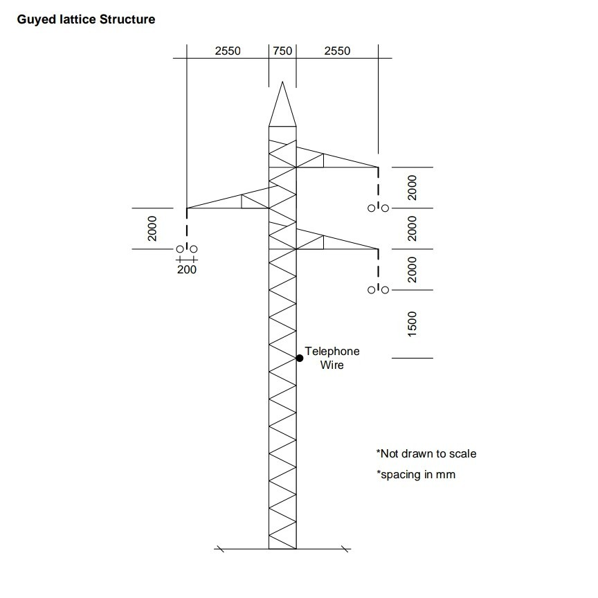 A 132 kV, 50 Hz three phase transmission line is | Chegg.com