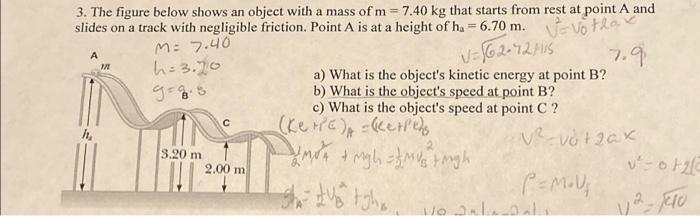Solved 3. The figure below shows an object with a mass of m= | Chegg.com 