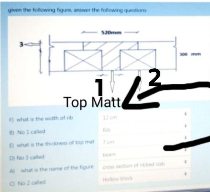 Solved Given The Following Figure Answer The Following Chegg Com