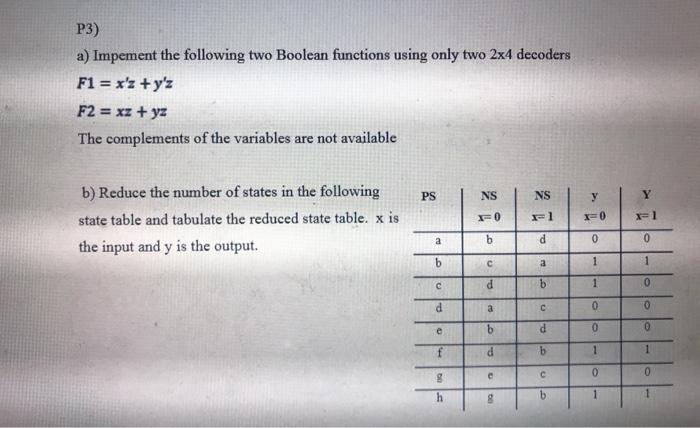 Solved P3) a) Impement the following two Boolean functions | Chegg.com