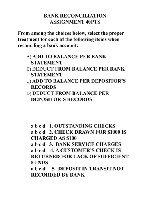 Solved BANK RECONCILIATION ASSIGNMENT 40PTS From Among The | Chegg.com