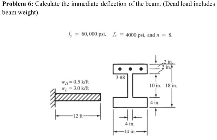 Solved Problem 6: Calculate the immediate deflection of the | Chegg.com