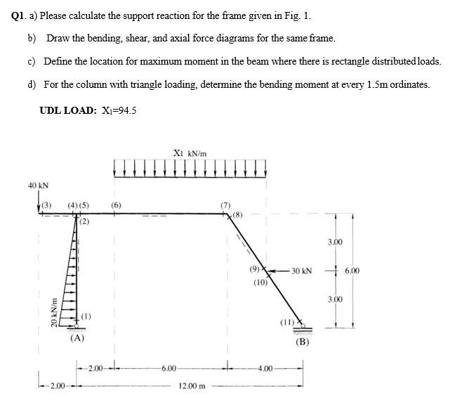 Solved Q1. a) Please calculate the support reaction for the | Chegg.com