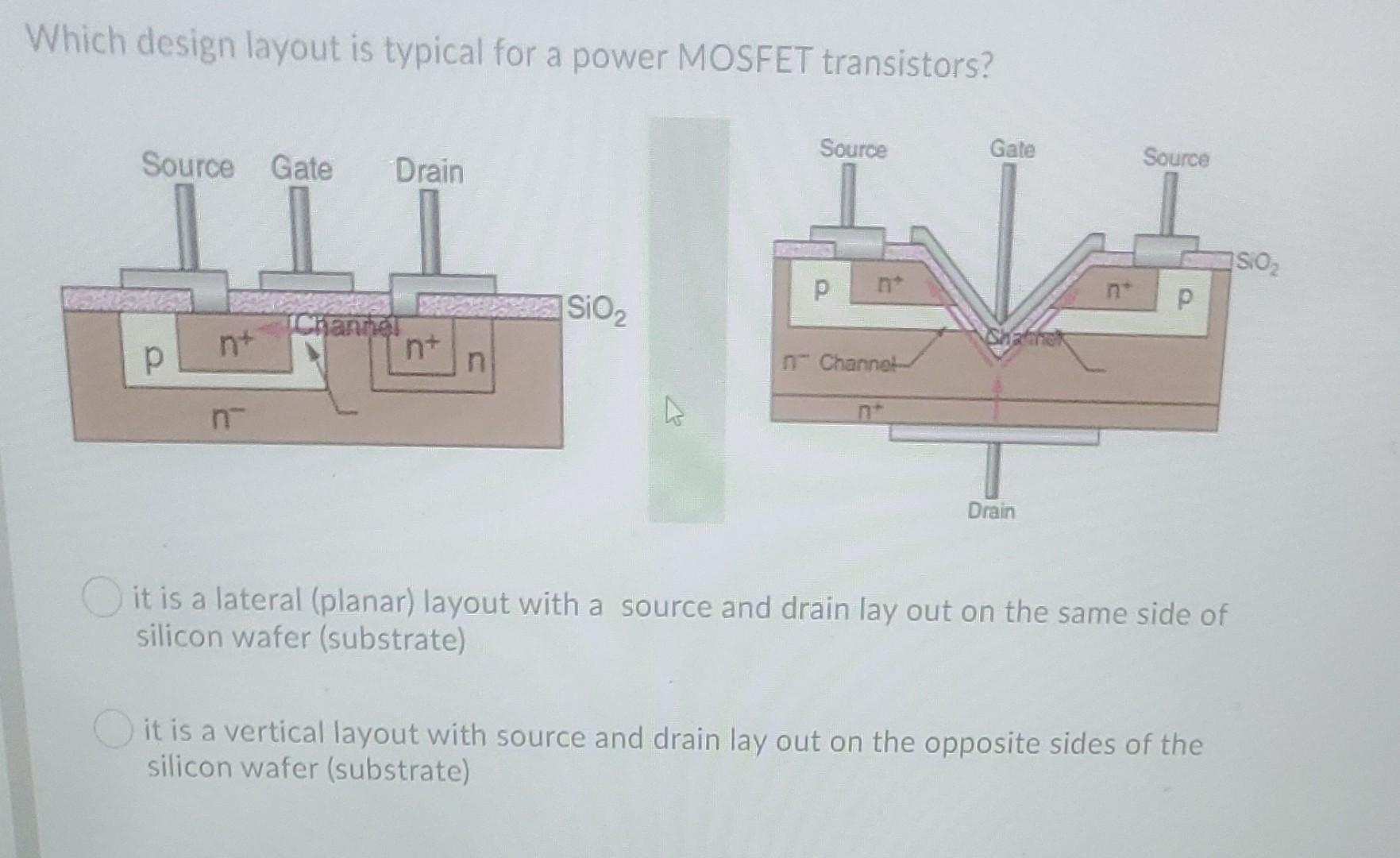Mosfet Layout Solved Which design layout is typical for a power MOSFET | Chegg.com