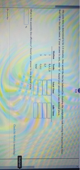 Solved A small assembly line for the assembly of power | Chegg.com