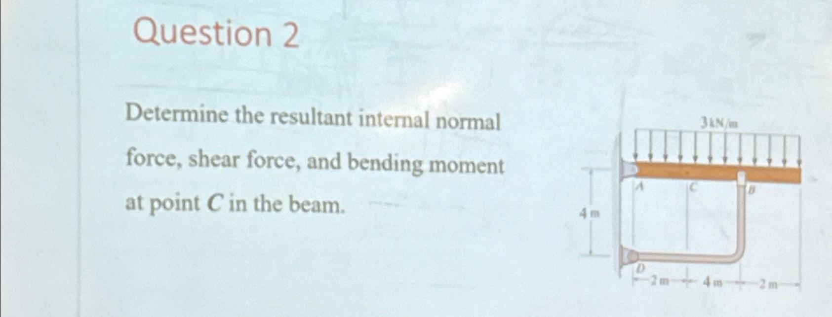 Solved Question 2Determine The Resultant Internal Normal | Chegg.com