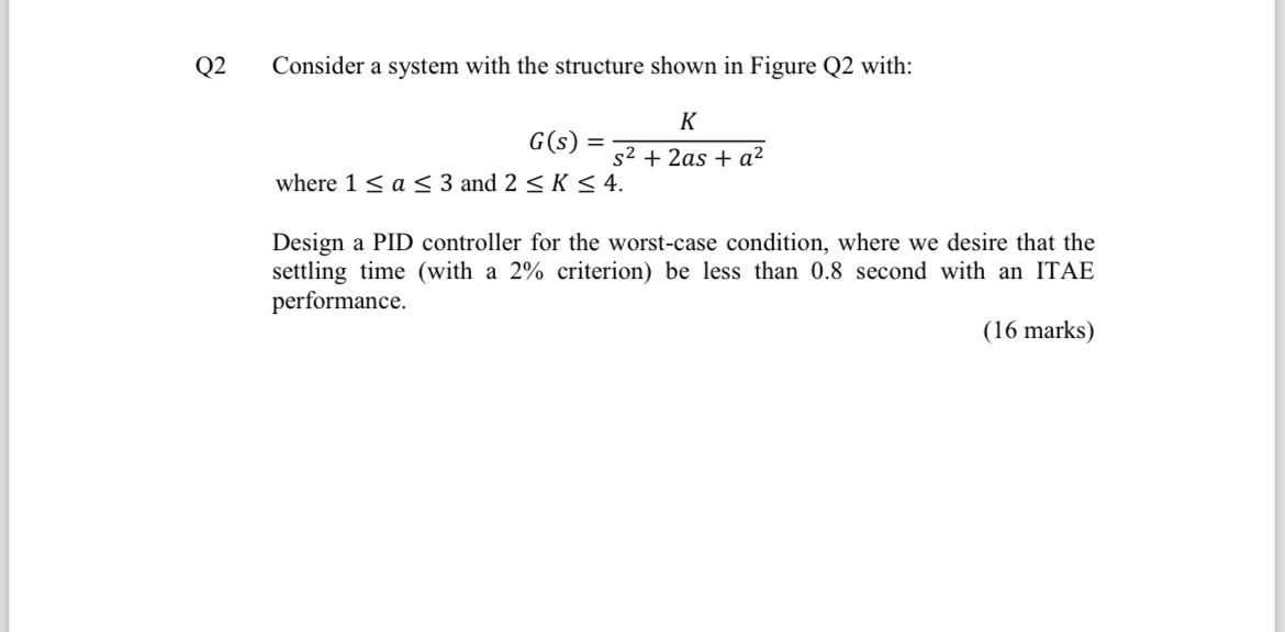 Solved Q2 ﻿Consider a system with the structure shown in | Chegg.com