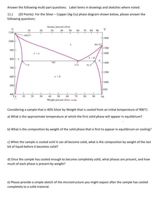 Solved Answer the following multi-part questions. Label | Chegg.com
