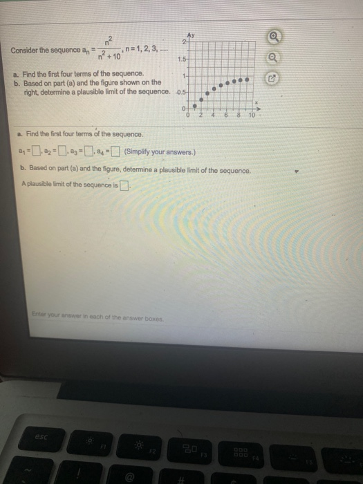 Solved 2 Consider the sequence on ? + 10 Ау 2- -, | Chegg.com