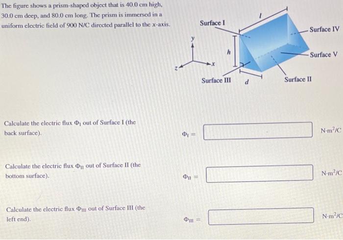 The figure shows a prism-shaped object that is \( 40.0 \mathrm{~cm} \) high, \( 30.0 \mathrm{~cm} \) deep, and \( 80.0 \mathr
