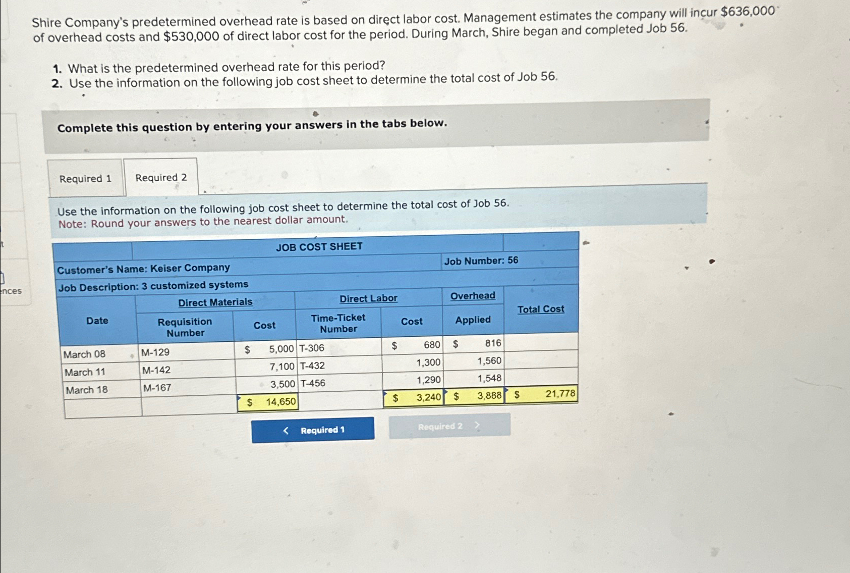 Shire Company's predetermined overhead rate is based