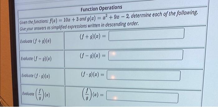 Solved Function Operations Given the functions: f() = 10x + | Chegg.com