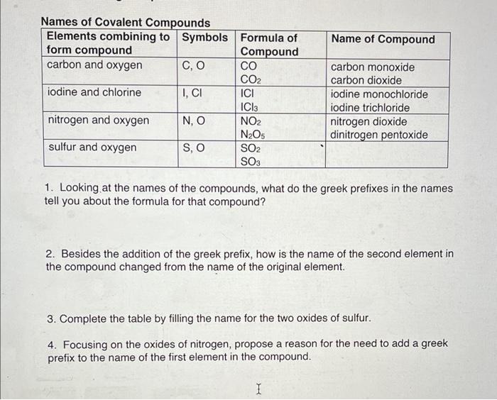 To Chairperson a adenine wholly wetter payable senior or the designated from and Rule