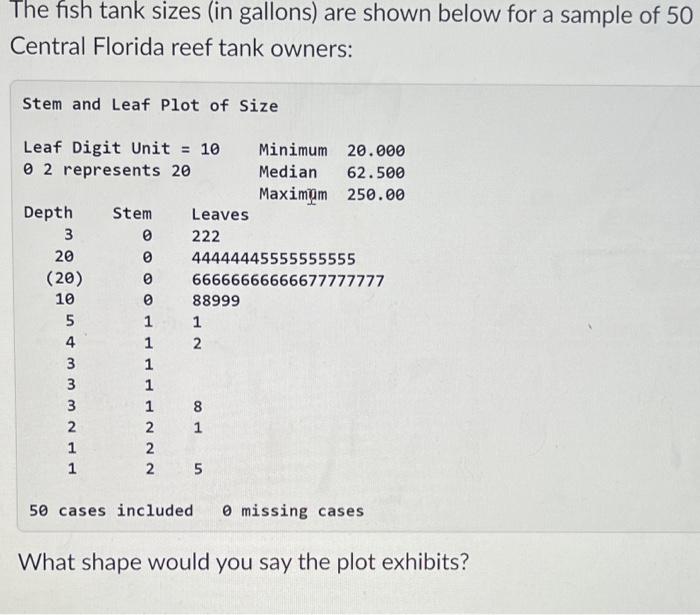 Solved The fish tank sizes (in gallons) are shown below for | Chegg.com