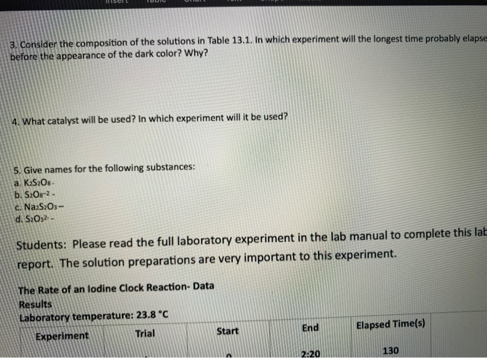 Solved RATE OF THE IODINE CLOCK REACTION - ONLINE | Chegg.com