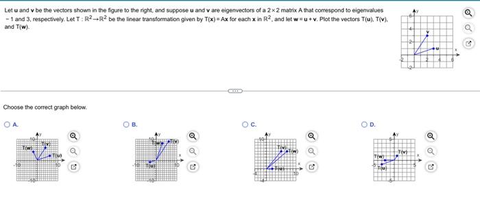 Solved Let U And V Be The Vectors Shown In The Fgure To The 8857