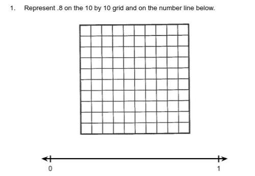 Solved Represent .8 on the 10 by 10 grid and on the | Chegg.com