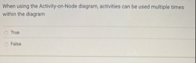 Solved When using the Activity-on-Node diagram, activities | Chegg.com
