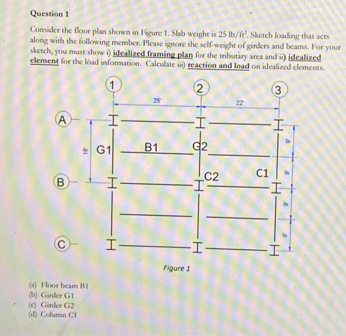 Solved Question 1 Consider the floor plan shown in Figure 1. | Chegg.com
