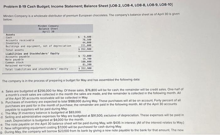 Solved Problem 8-19 Cash Budget; Income Statement; Balance | Chegg.com