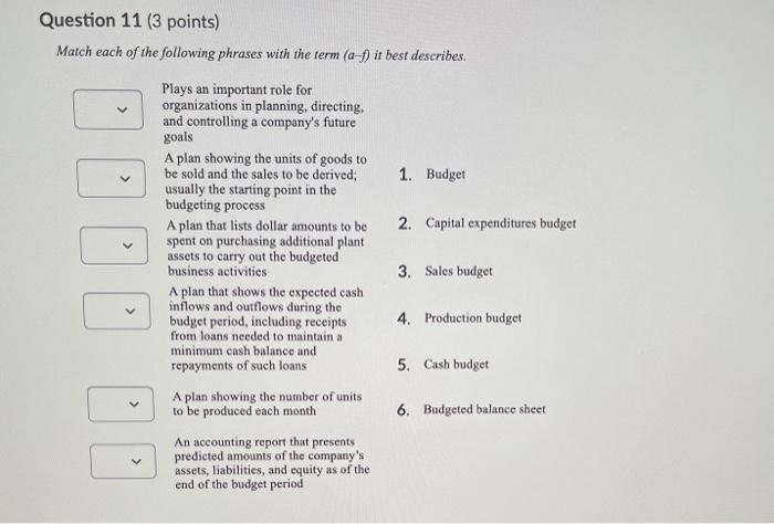 Solved Question 11 (3 points) Match each of the following | Chegg.com