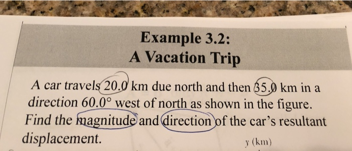 Solved: Example 3.2: A Vacation Trip A Car Travels 20.0 Km... | Chegg.com