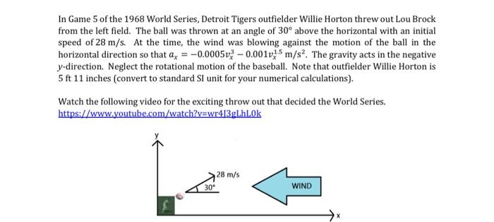 1968 Detroit Tigers season - Wikipedia