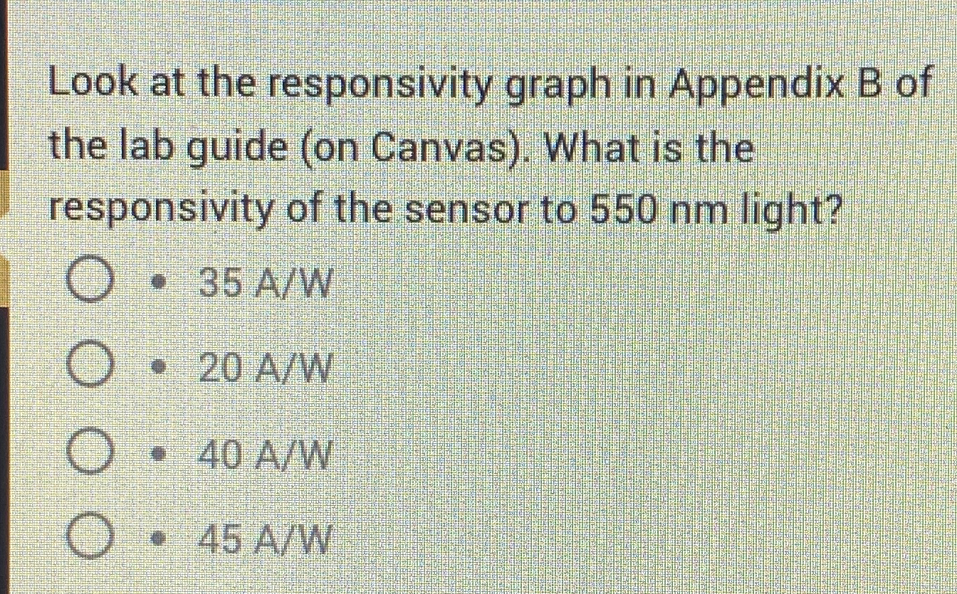 Look at the responsivity graph in Appendix B of the | Chegg.com