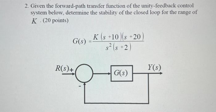2. Given the forward-path transfer function of the | Chegg.com
