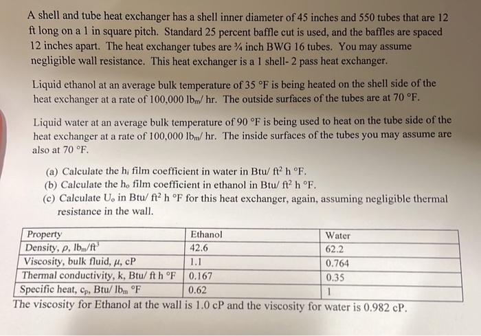 A shell and tube heat exchanger has a shell inner | Chegg.com