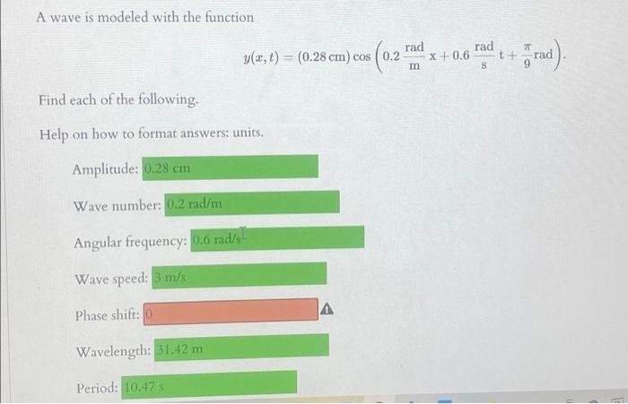 Solved A wave is modeled with the function y(2,t) = (0.28 | Chegg.com