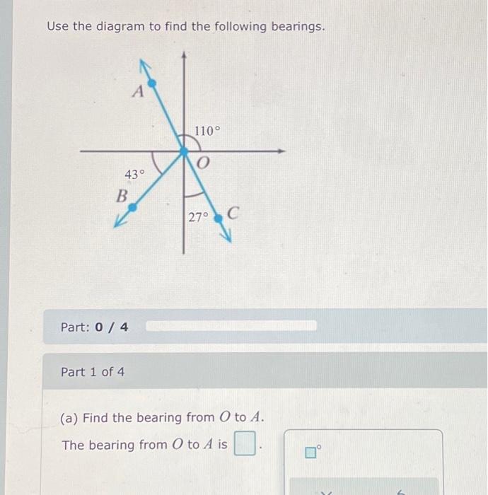 Solved Use the diagram to find the following bearings. Part: | Chegg.com