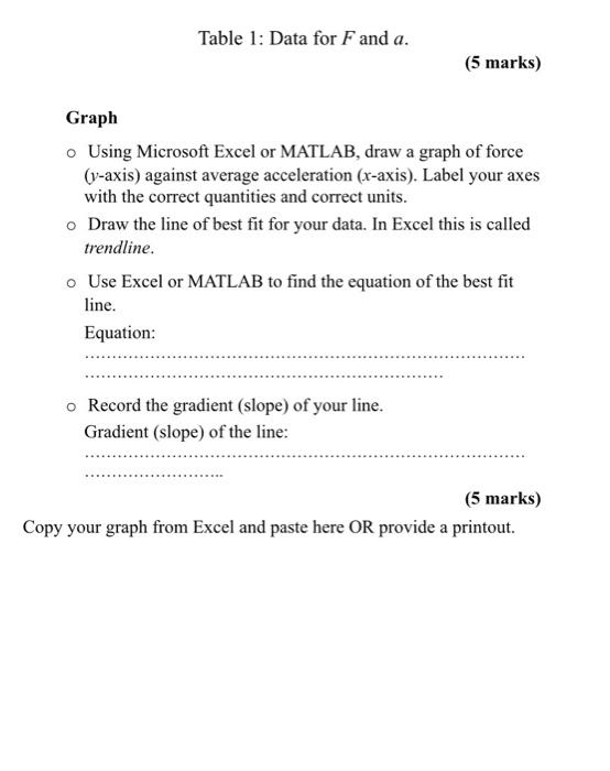 Solved Procedure 1. Set up the apparatus as shown in figure | Chegg.com