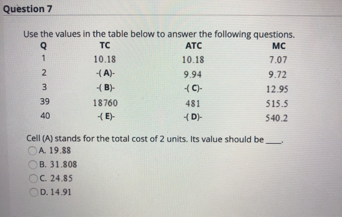 Solved Question 7 Use the values in the table below to | Chegg.com