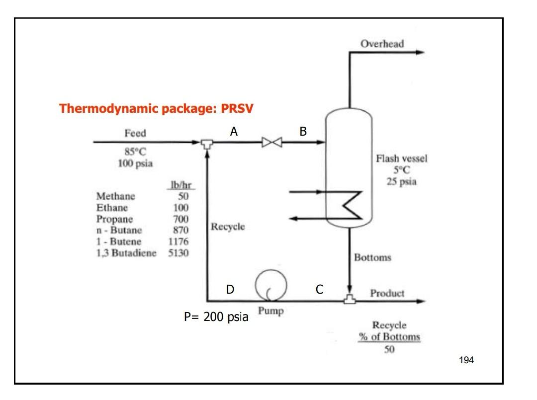 Solved - Consider following process for separating light | Chegg.com