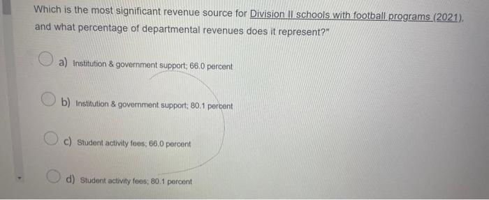 The highest-earning Division II football programs are