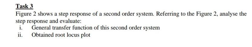 Solved Task 3 Figure 2 shows a step response of a second | Chegg.com
