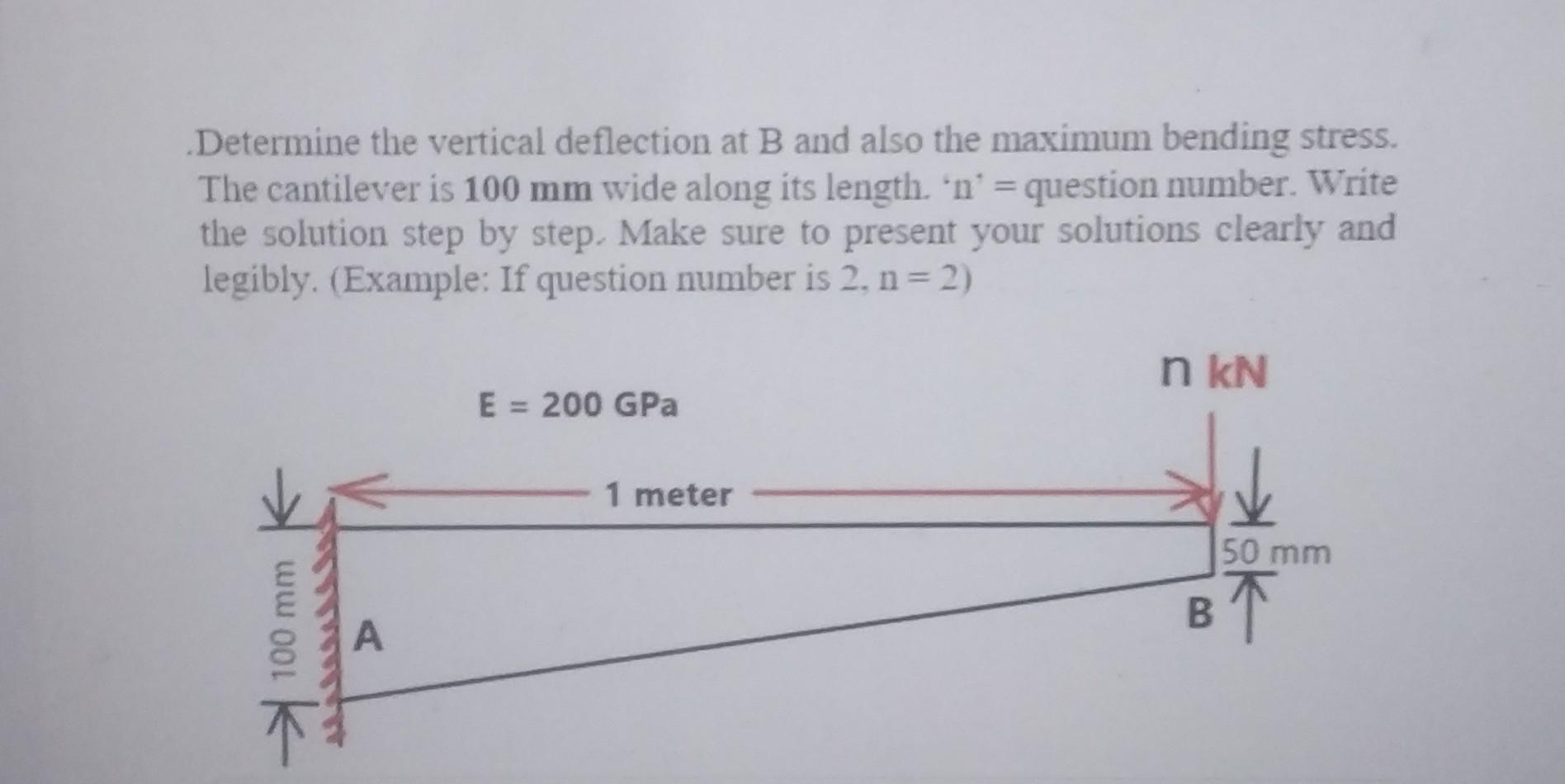 Solved Determine The Vertical Deflection At B And Also The | Chegg.com