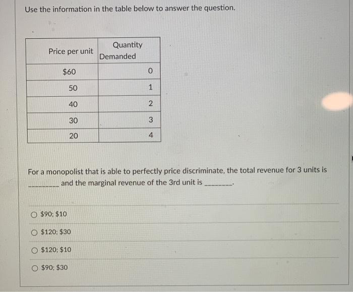 Solved Use the information in the table below to answer the | Chegg.com