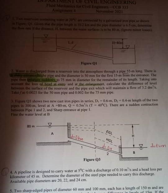 Solved OF CIVIL ENGINEERING Fluid Mechanics for Civil | Chegg.com