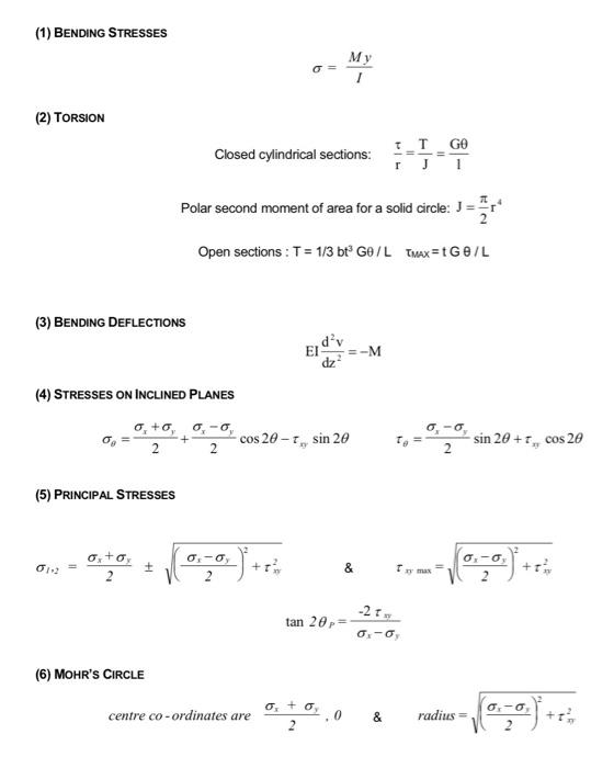 Solved 5. Figure 25 shows a structure supported by two rods | Chegg.com