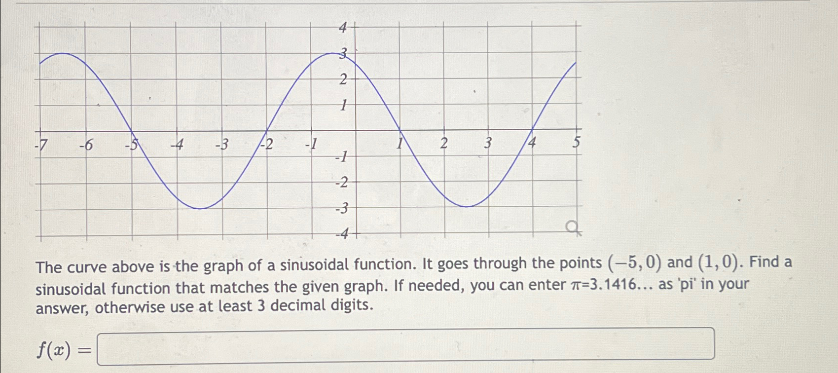 Solved The curve above is the graph of a sinusoidal | Chegg.com