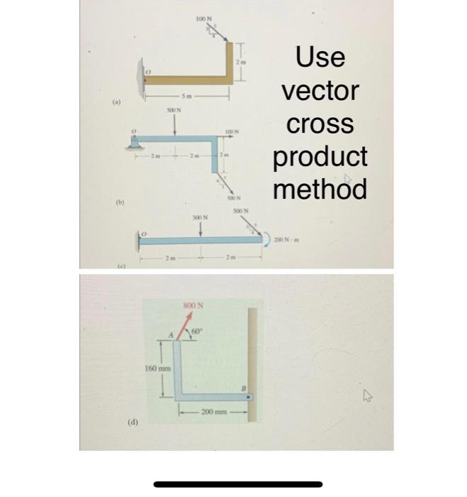 Solved TOON SON Use vector cross product method NE 2 (b) SON | Chegg.com