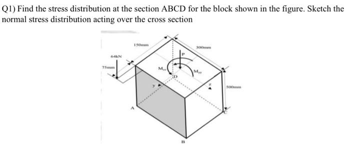 Solved Q1) Find the stress distribution at the section ABCD | Chegg.com