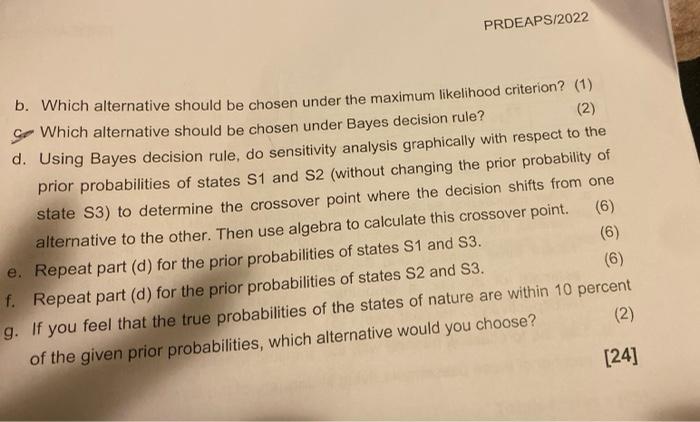 Solved QUESTION 4 You are given the following payoff table | Chegg.com