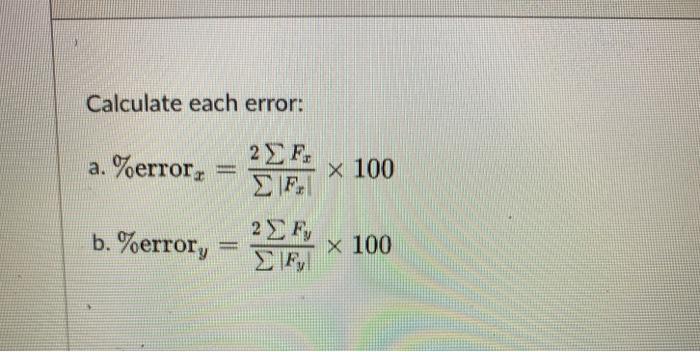 Solved Calculate each error: a. %error, 2 ΣΕ, X 100 2 ΣΕ, b. | Chegg.com