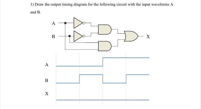 Solved 1) Draw the output timing diagram for the following | Chegg.com