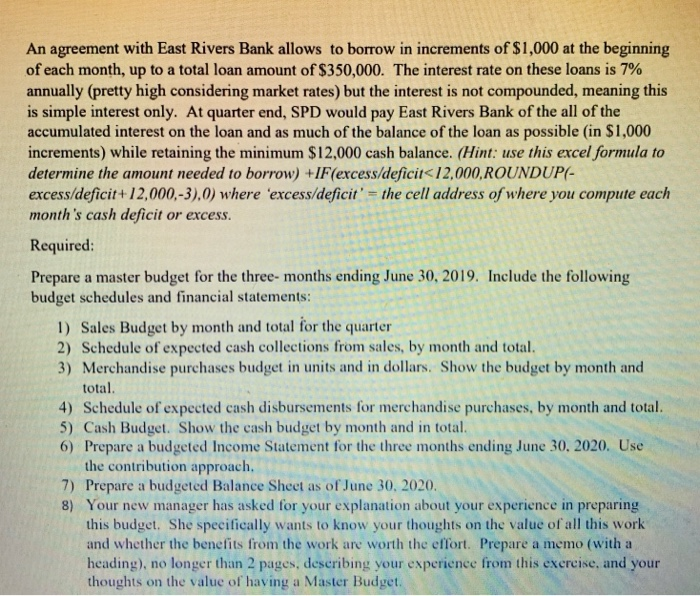 An agreement with East Rivers Bank allows to borrow in increments of $1,000 at the beginning of each month, up to a total loa