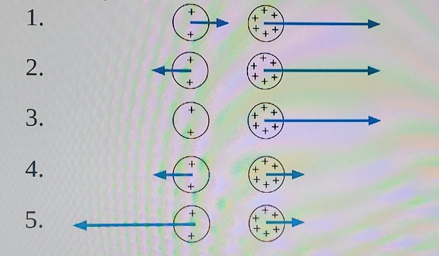 solved-the-diagrams-below-show-two-uniformly-charged-chegg